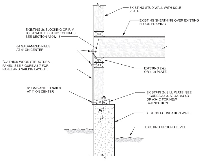 FL_EB_FIG_A3_5.jpg